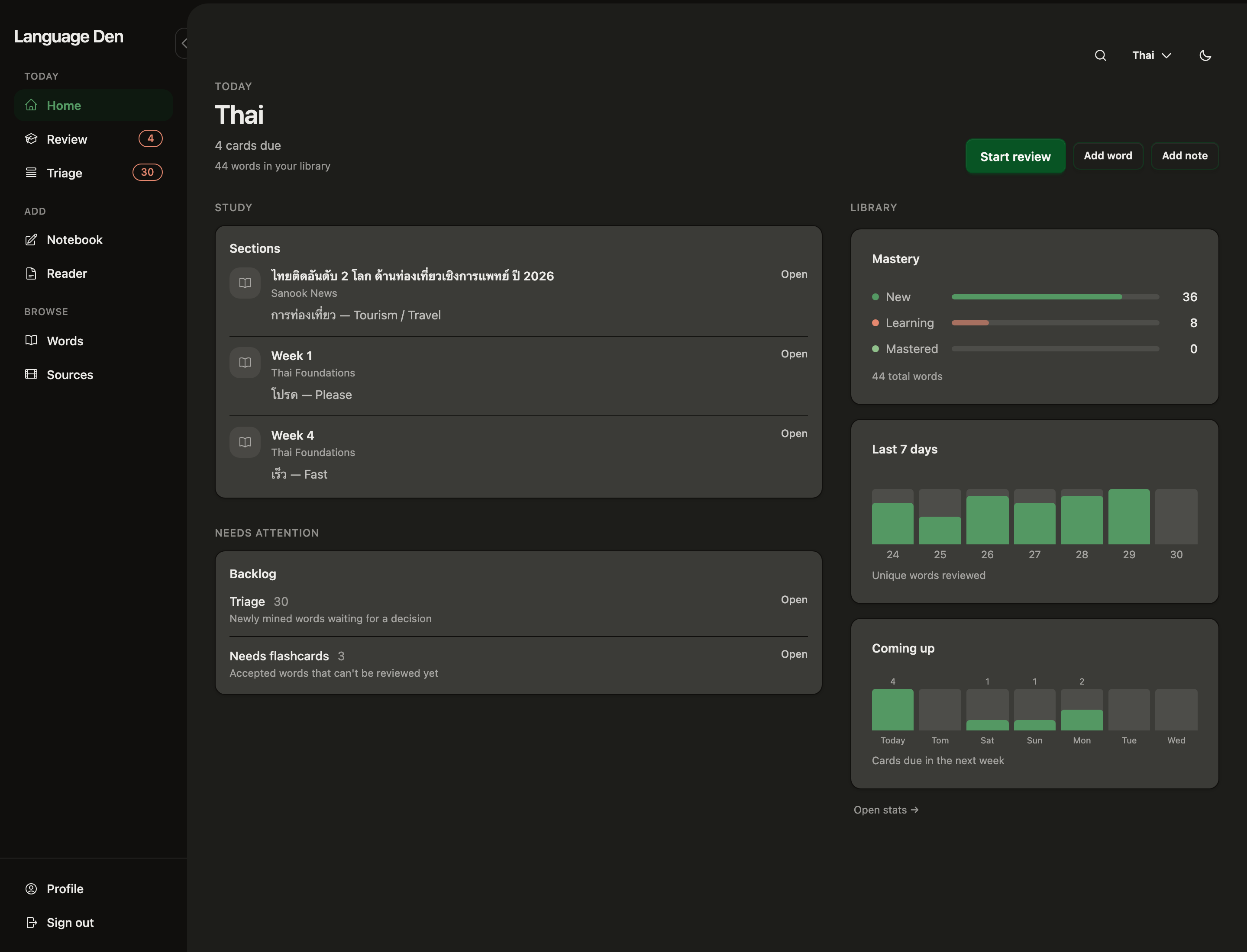 Dashboard home with welcome panel, daily plan cards, and recent activity
