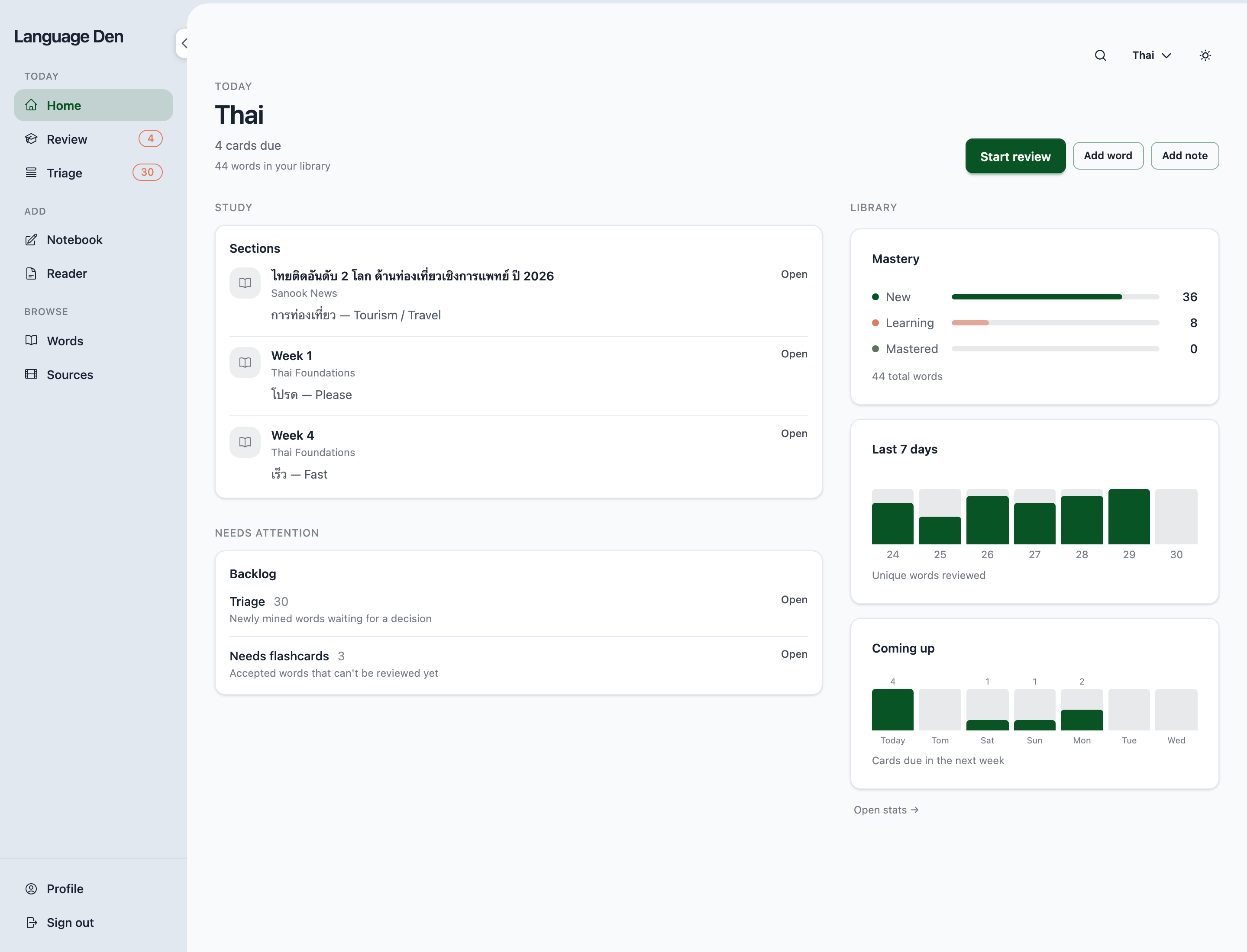 Dashboard home with welcome panel, daily plan cards, and recent activity